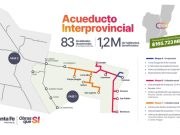 Avanza el Acueducto Biprovincial Santa Fe-Córdoba Avanza el Acueducto Biprovincial Santa Fe-Córdoba