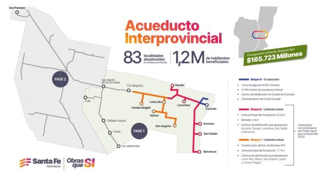 Avanza el Acueducto Biprovincial Santa Fe-Córdoba